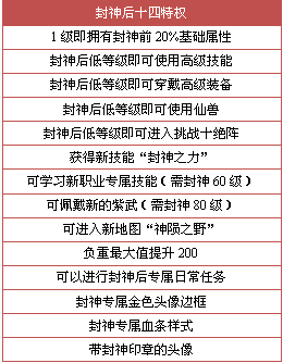 2024年正版资料免费大全特色,广泛的解释落实支持计划_专业款38.191 - 副本