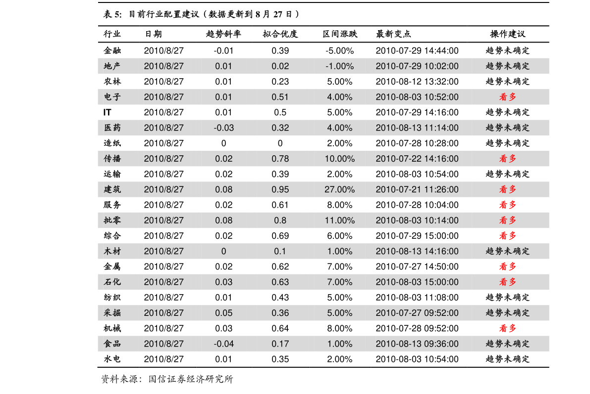 澳门开奖结果+开奖记录表生肖,新兴技术推进策略_投资版72.734