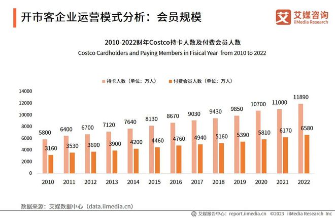 2024新澳门今晚开奖号码和香港,全面解析数据执行_移动版80.112