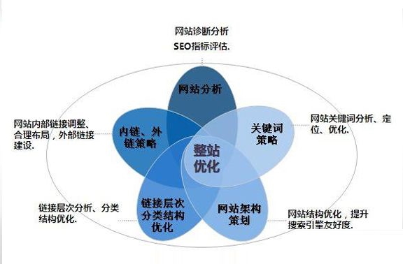 新澳门内部一码精准公开网站,科学分析解析说明_Harmony款88.685