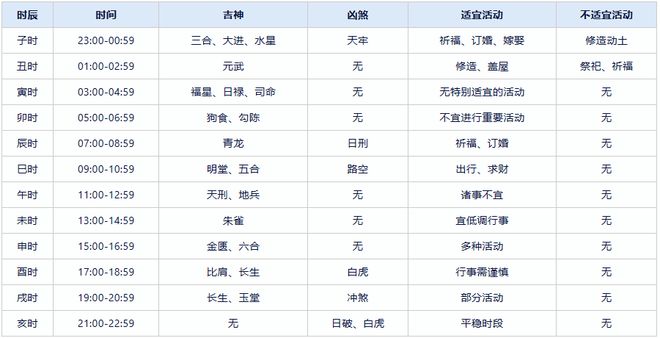 2024年11月29日 第79页