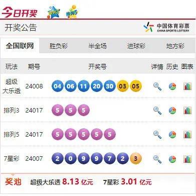 新澳开奖结果资料查询合肥,专业解析说明_Deluxe50.762