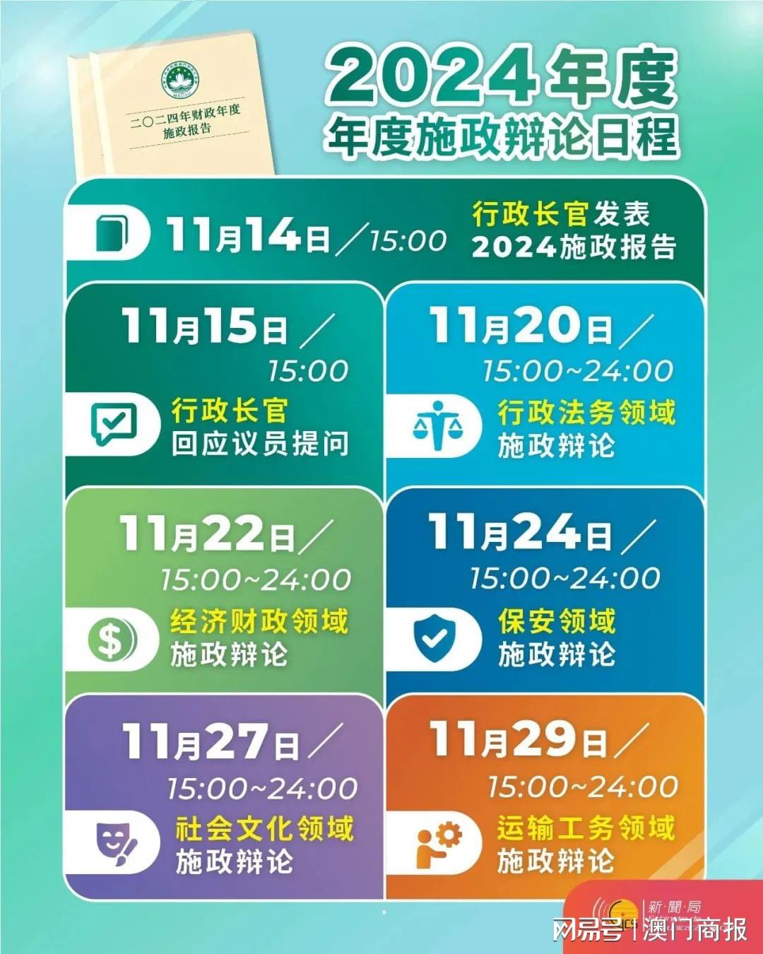 2024年11月29日 第77页