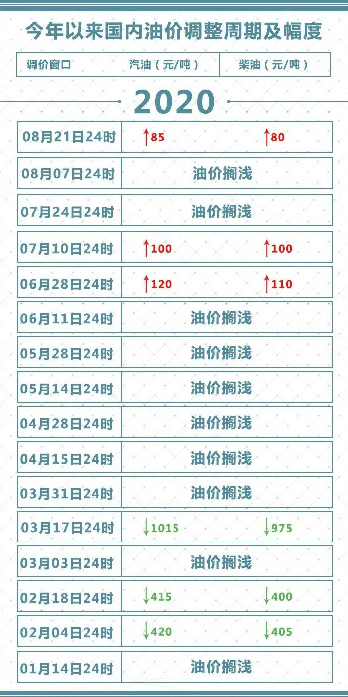 今晚澳门开特马开,国产化作答解释落实_豪华款70.127 - 副本