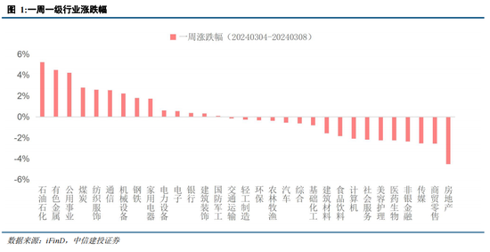 澳门一码一肖一特一中是合法的吗,新兴技术推进策略_SE版60.770