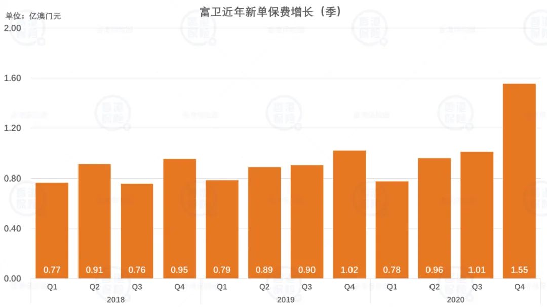 新澳门一码中精准一码免费中特,全面设计实施策略_tShop36.881