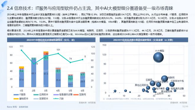 2024全年資料免費大全,数据解析导向计划_PalmOS54.814