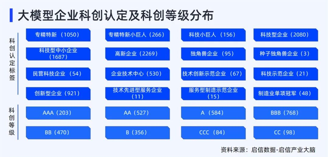 2024新澳免费资料大全penbao136,结构化评估推进_AR32.740