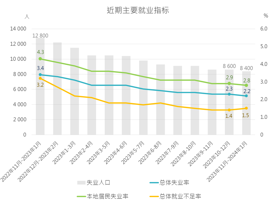 2024新澳精准资料大全,数据驱动方案实施_视频版62.898 - 副本