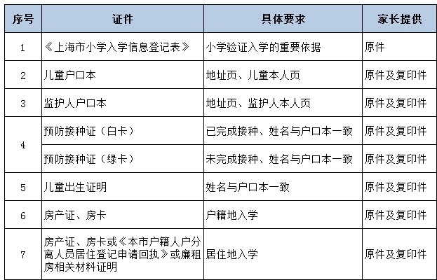 2024年11月29日 第2页