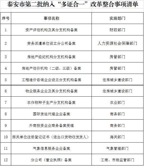 新澳门一码一肖一特一中2024高考,绝对经典解释落实_进阶版95.28 - 副本