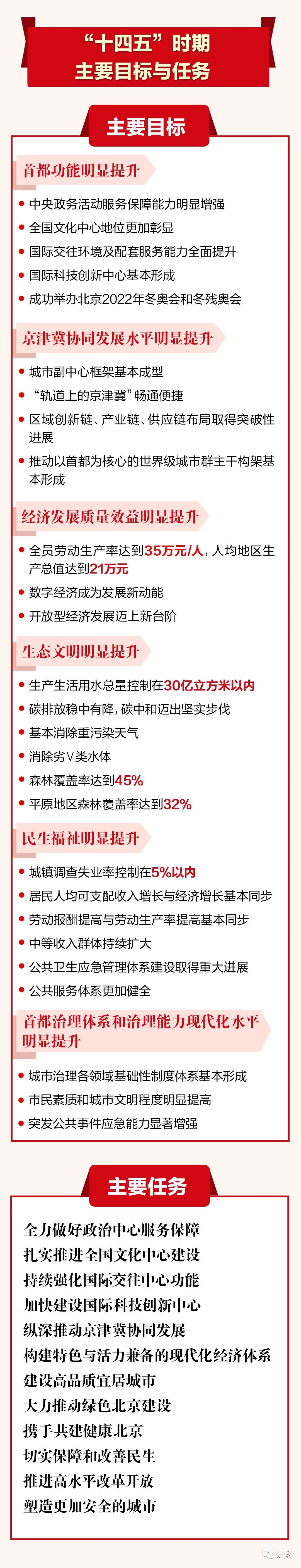 二四六香港资料期期准一,项目管理推进方案_游戏版256.184