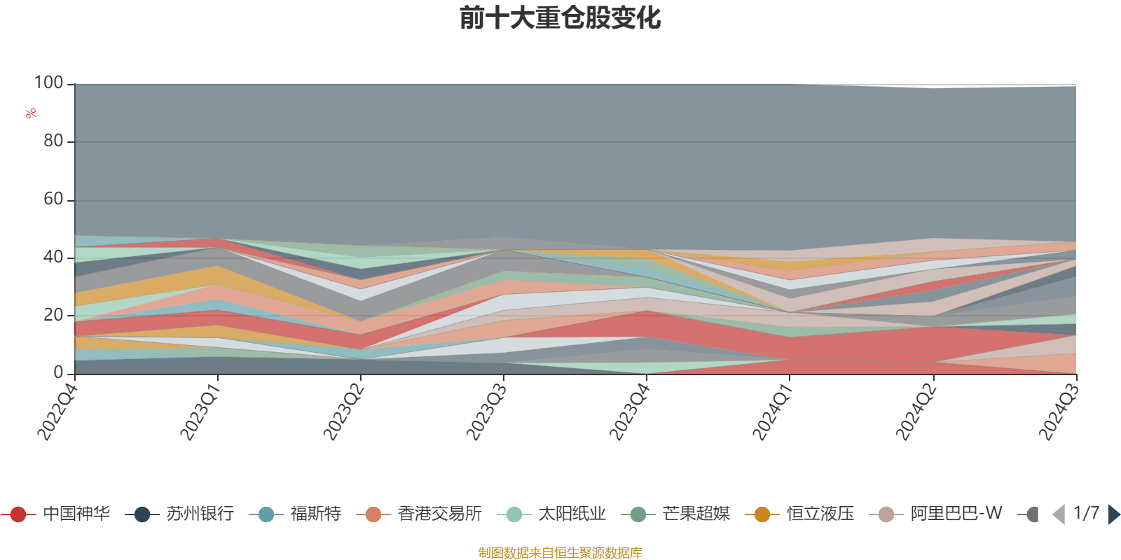 澳门六开奖结果2024开奖记录查询表,合理执行审查_Advance59.284