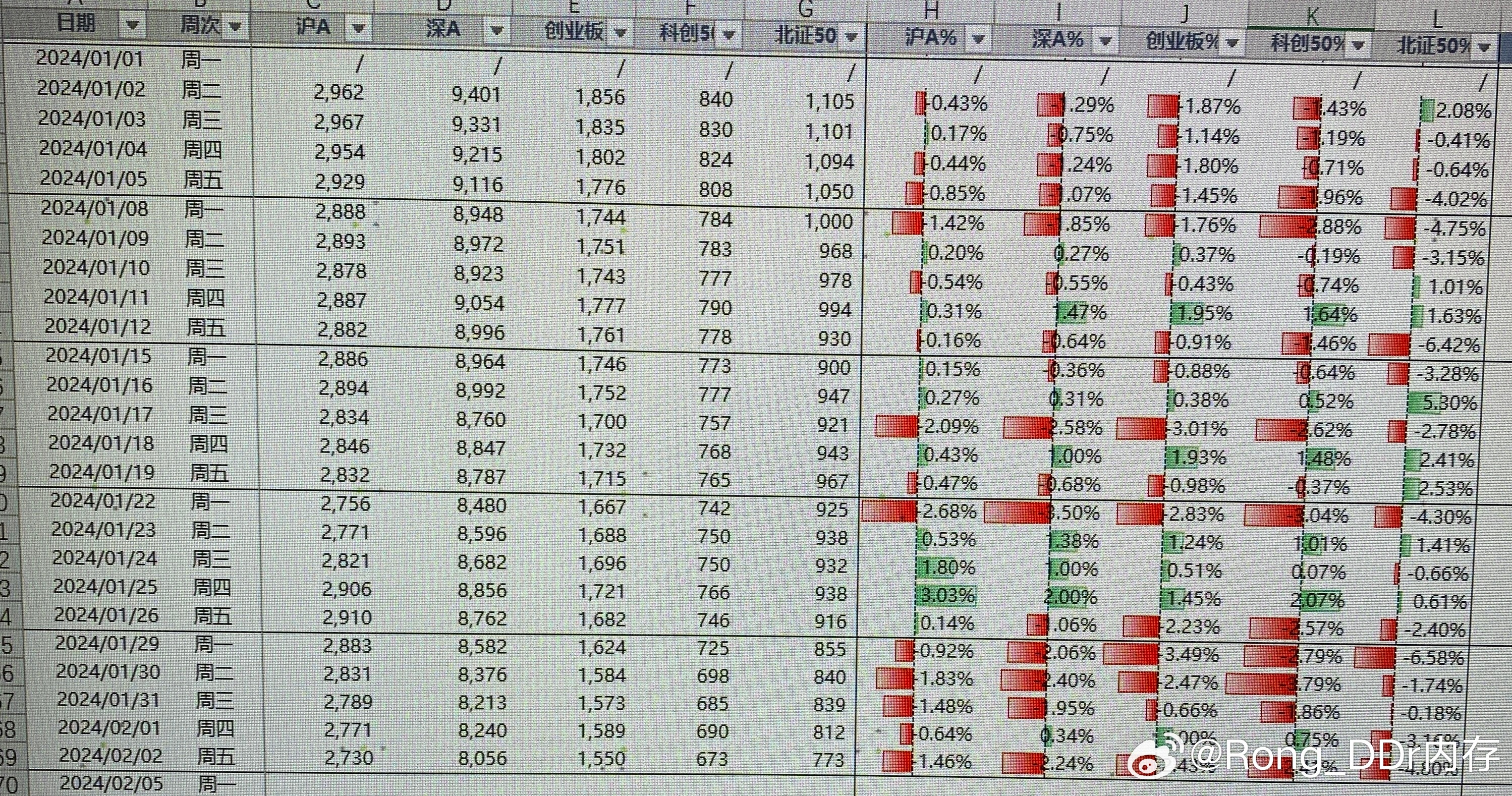 新澳门最新开奖结果查询第30期,实地考察数据策略_纪念版51.88