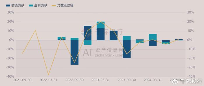 2024年资料免费大全,全面解答解释落实_4K71.738