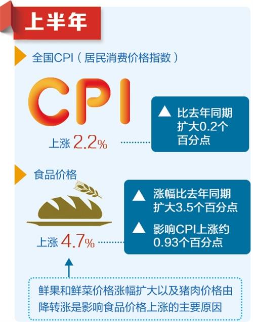 澳门精准一肖一码100%,数据资料解释落实_Harmony款10.20