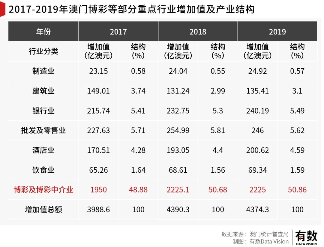 澳门一码中精准一码免费中奖,重要性解释定义方法_pro24.459