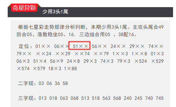 今晚特马开27号,现状评估解析说明_Tablet47.16