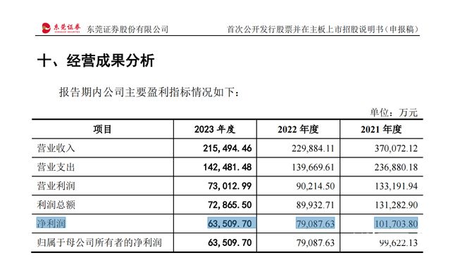 2024年正版资料免费大全挂牌,权威分析说明_Plus45.619