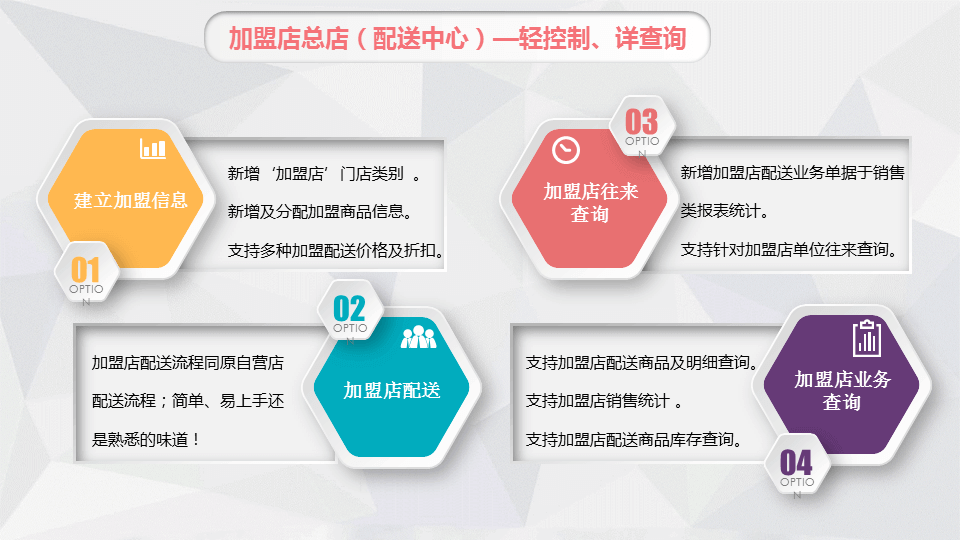 新澳门2024年资料大全管家婆,灵活操作方案设计_DP11.160