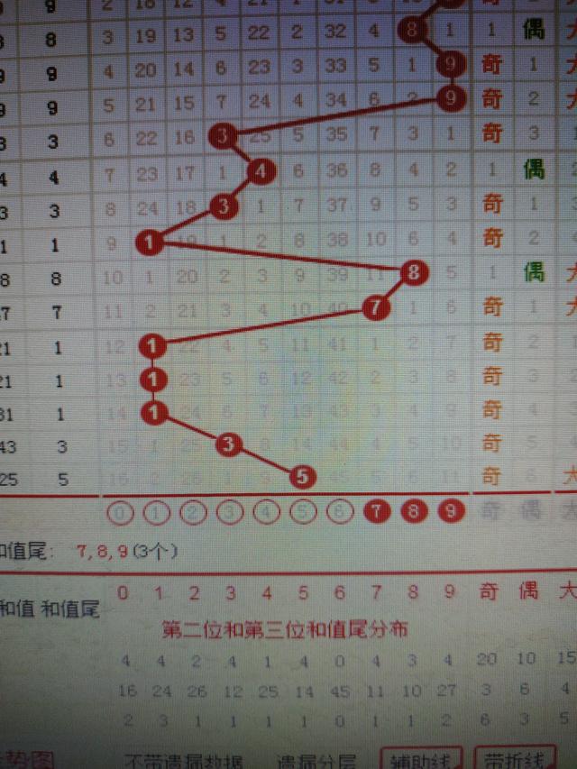 二四六香港资料期期准千附三险阻,前沿解析评估_安卓款73.504