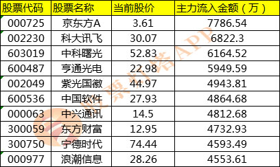 4949澳门特马今晚开奖53期,数据整合执行方案_入门版21.624