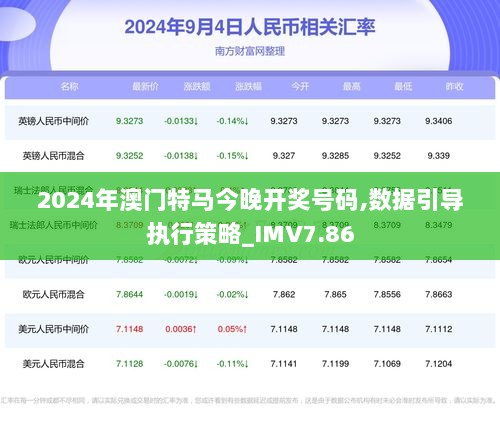 2024年今晚澳门开特马,数据支持方案设计_模拟版57.741