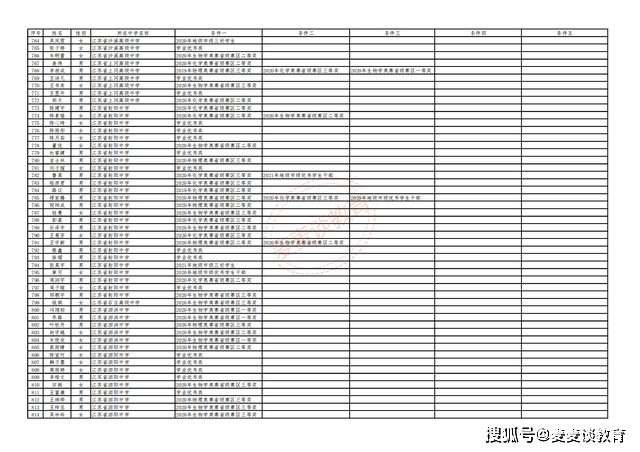 正版挂牌资料之全篇挂牌天书,全面执行计划_专业款25.61