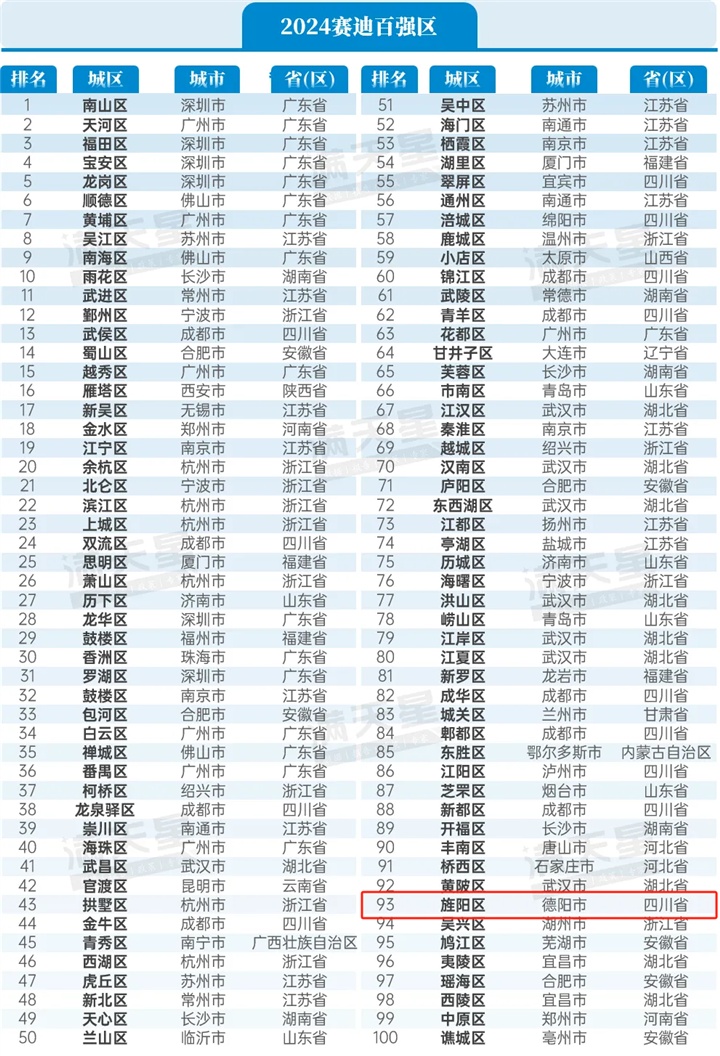 2024澳门开奖历史记录结果查询,重要性解析方法_高级款93.945