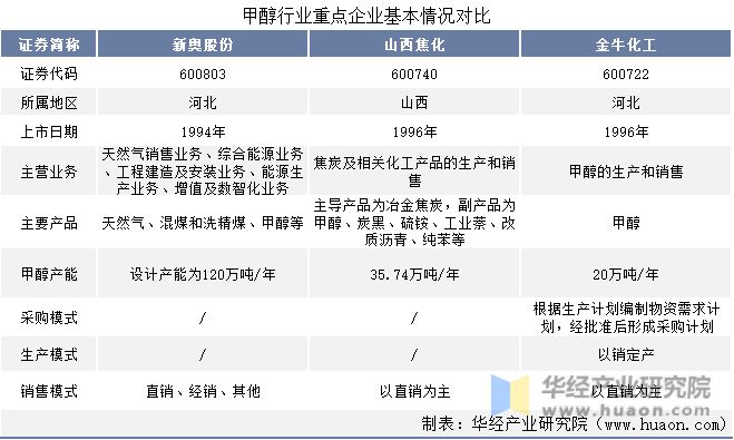 2024新奥资料免费公开,精细定义探讨_Harmony款88.685