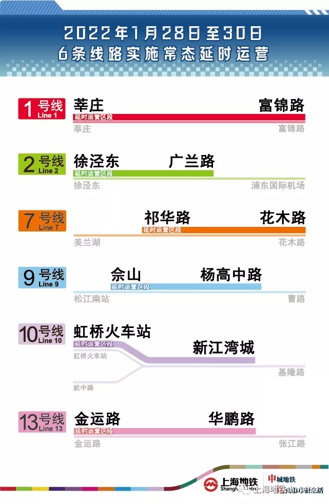 新澳天天开奖资料大全最新版,快速执行方案解答_S69.236