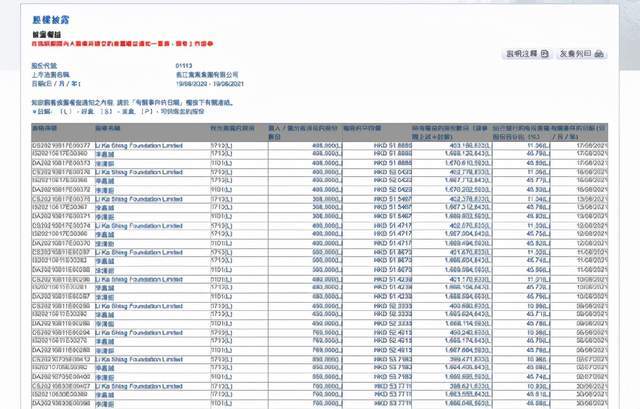 2024香港挂牌免费资料,国产化作答解释落实_升级版35.253