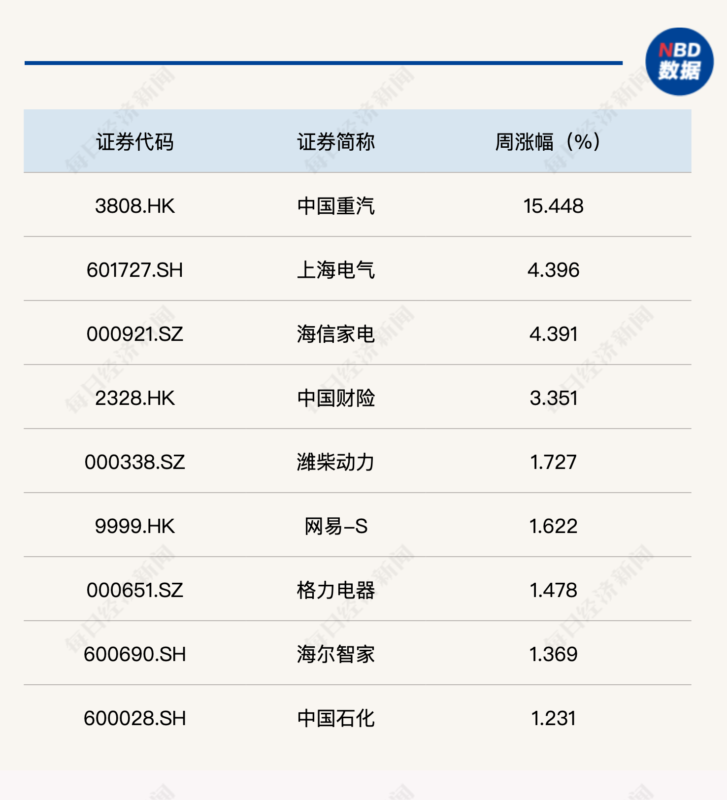 新澳天天开奖资料大全最新开奖结果查询下载,平衡策略指导_R版58.638