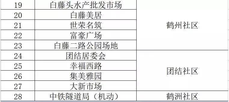 2o24澳门正版免费料大全精准,实地评估说明_OP11.959