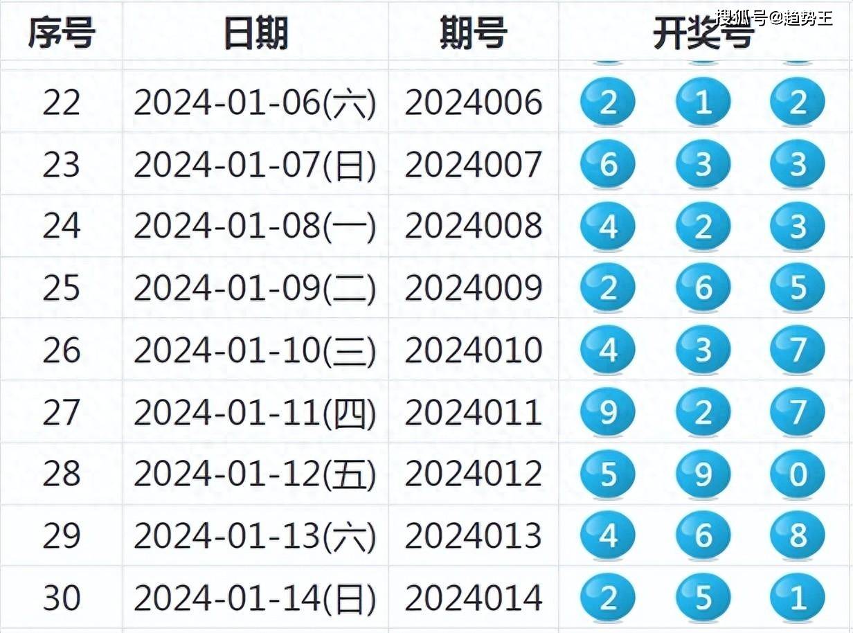 新澳门开奖结果+开奖号码,精细方案实施_策略版57.961