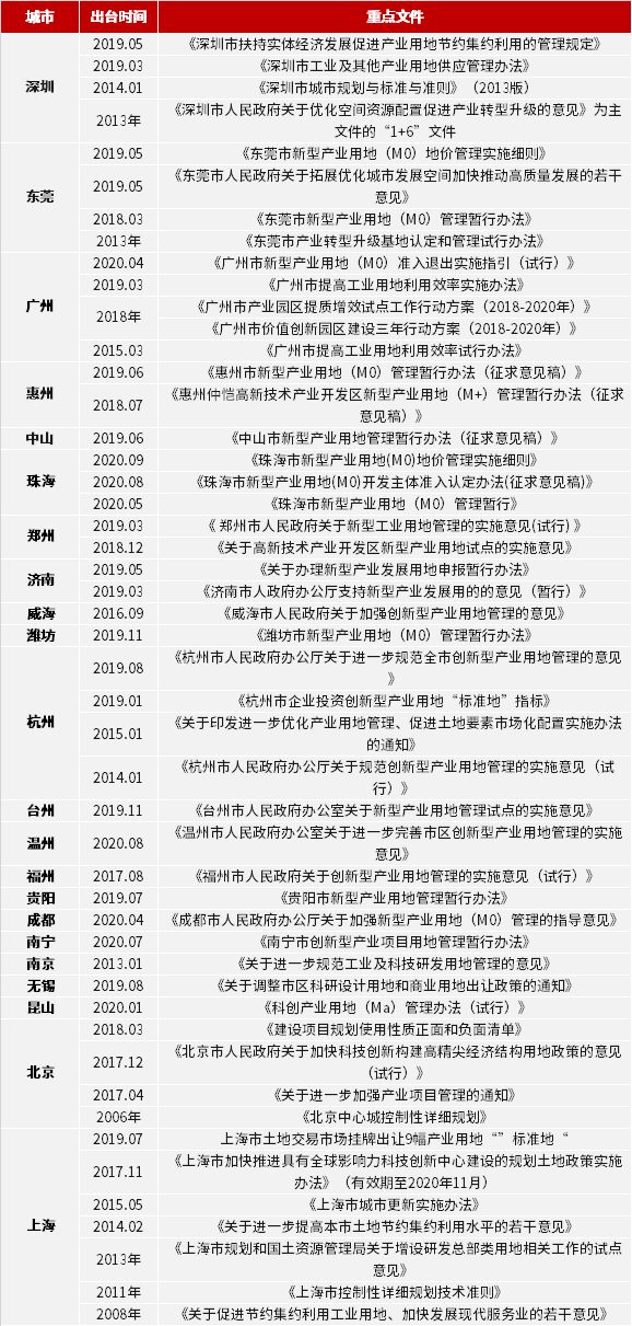 新澳门2024历史开奖记录查询表,绝对经典解释落实_复古款22.114