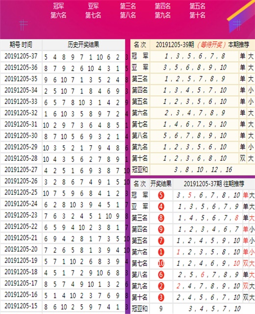 澳门王中王100的准资料,标准化实施程序解析_6DM71.507