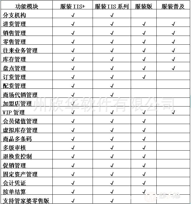 郁其雨 第3页