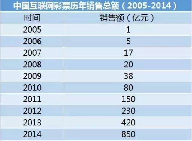 新澳门天天开彩最快查询结果,数据解析计划导向_AR53.109