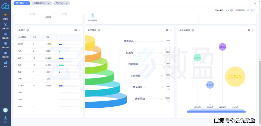 2024年12月2日 第65页