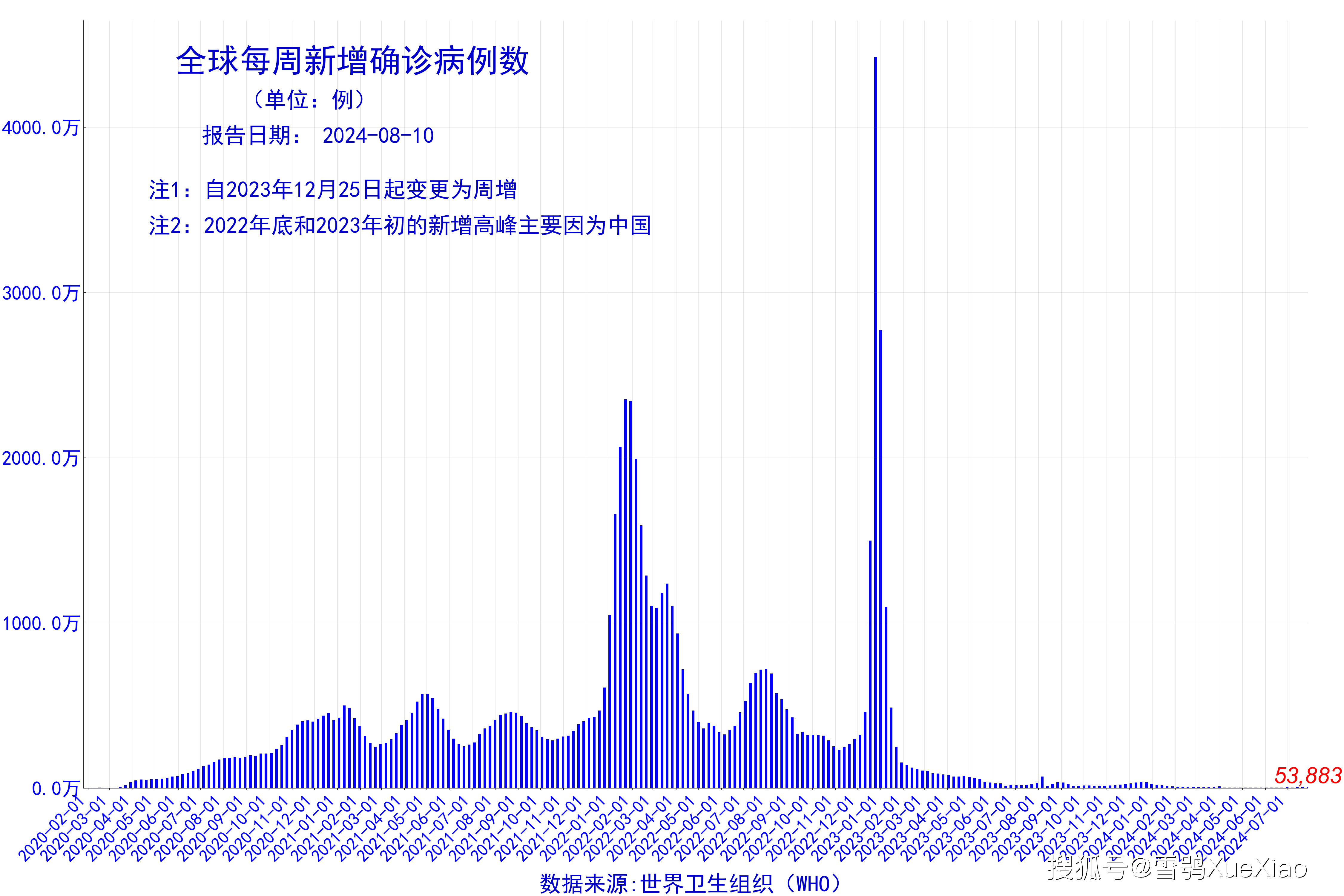 2024天天彩正版资料大全,专家解答解释定义_Superior26.883