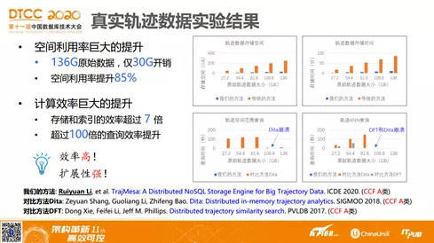 新澳精准资料免费大全,效率解答解释落实_进阶款69.986