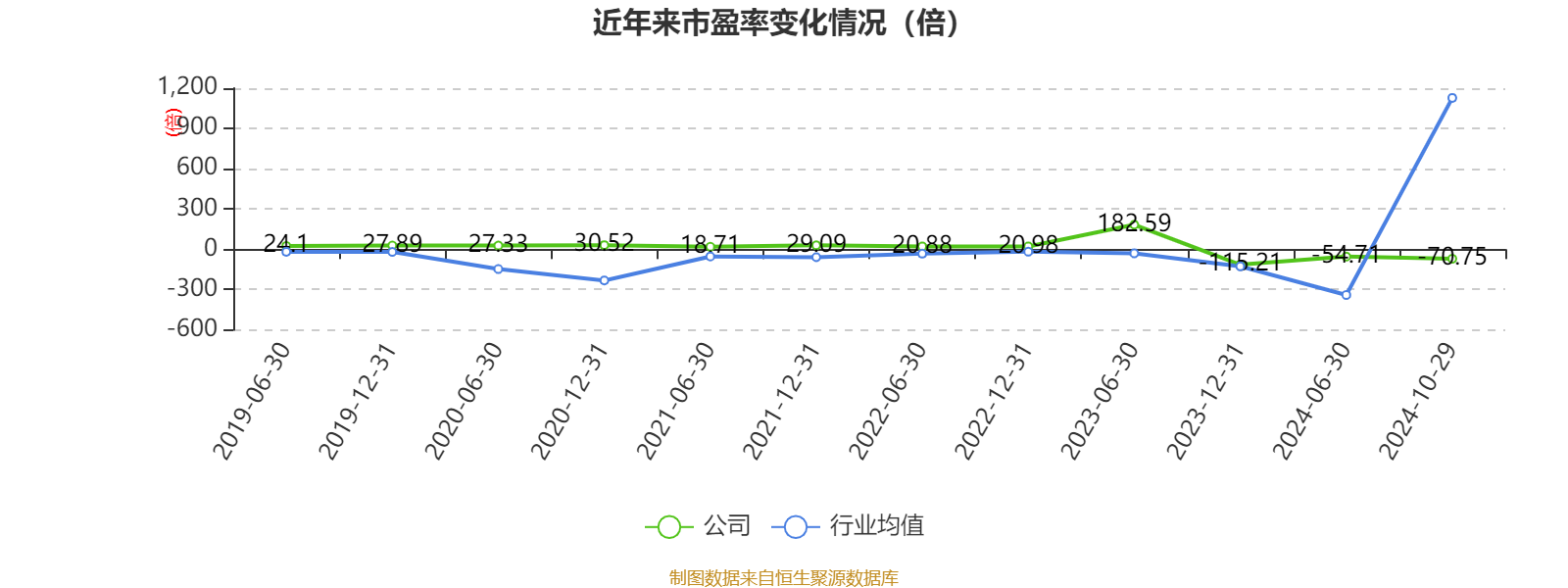 2024天天开彩资料大全免费,前沿评估解析_限量款37.595