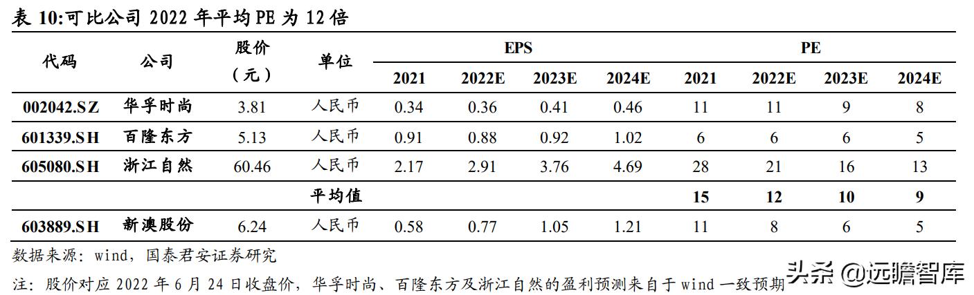 2024新澳精准正版资料,专业研究解析说明_SHD94.996