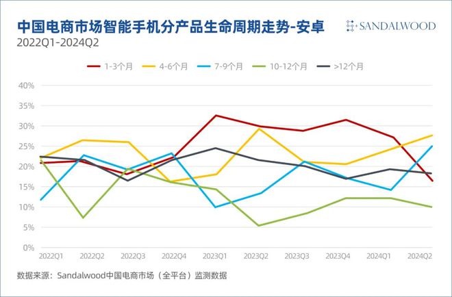 2024年新澳门今晚开奖结果2024年,市场趋势方案实施_扩展版79.198