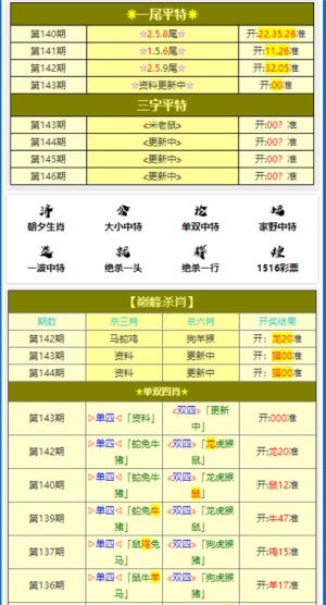 2024年正版资料免费大全一肖,实证解读说明_静态版83.333