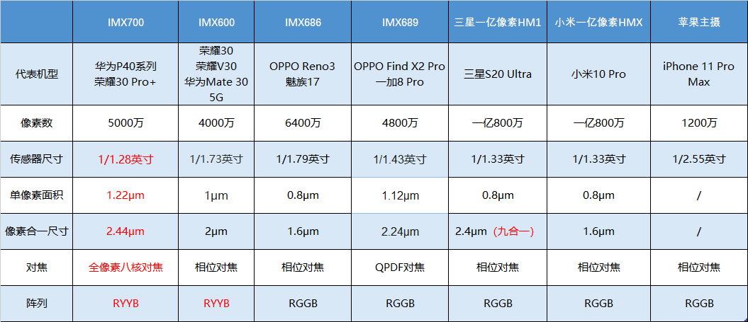 2024澳门开奖历史记录结果查询,最新数据解释定义_潮流版65.41