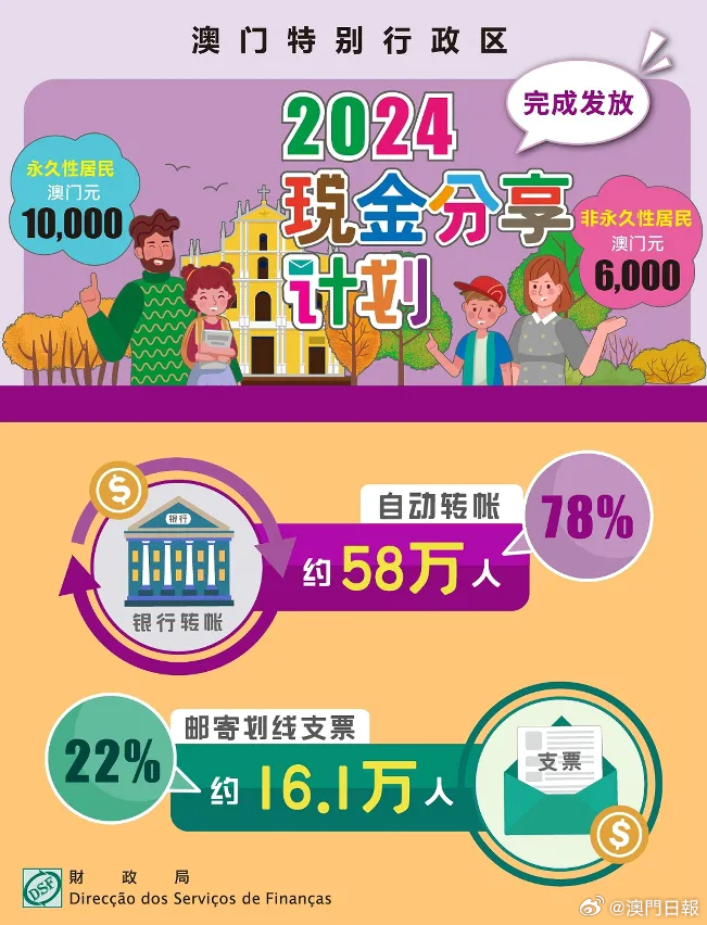 2024年12月3日 第71页