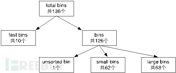 新澳门今天最新免费资料,深入分析定义策略_Linux49.339