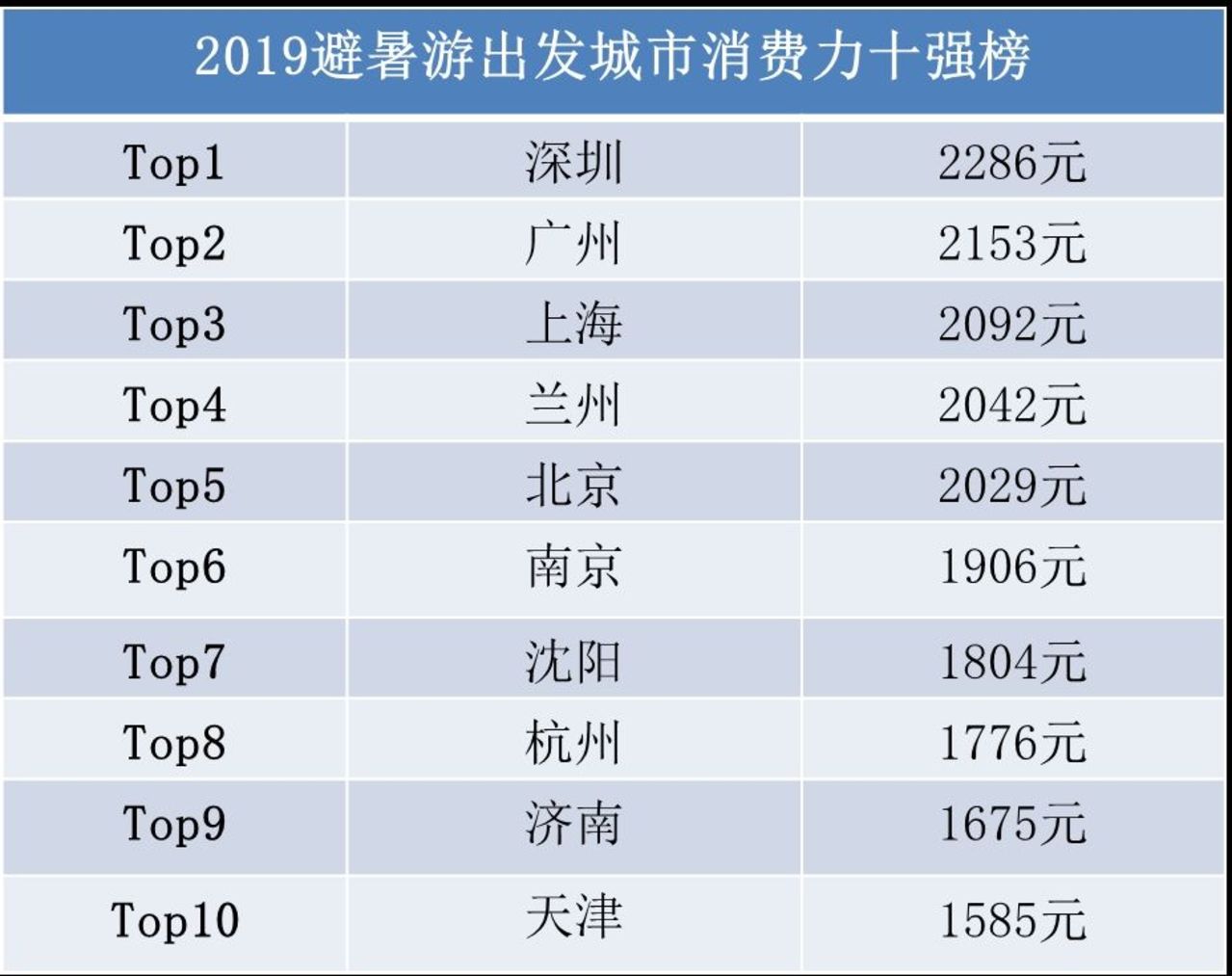 2024今晚澳门开什么号码,数据资料解释落实_精装款14.603